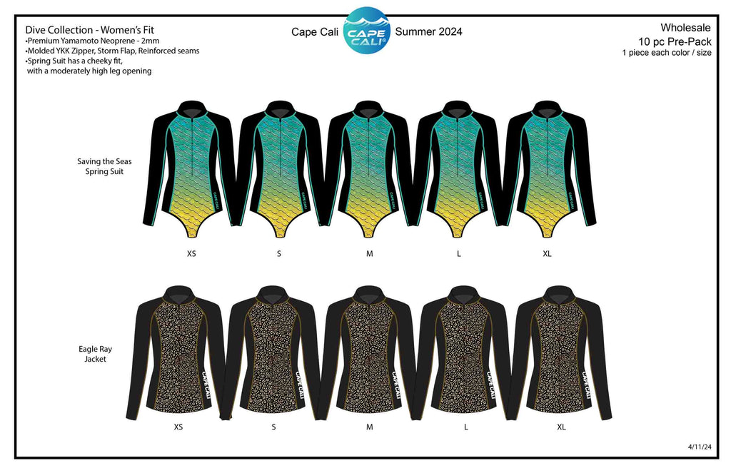 3.1 Wholesale - Pre-Pack Wetsuits
